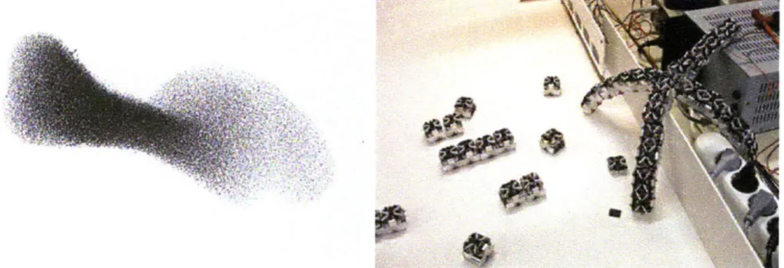 Figure 3.8.  Flock  of starlings  Figure 3.9.  Swarm  robotics