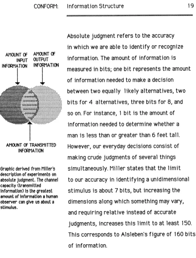 Graphic derived  from Miller's description of experiments  on absolute judgment.  The  channel capacity (transmitted