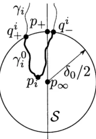 Figure  7-1:  The points  of interest  in the proof of Lemma 7.2.7.
