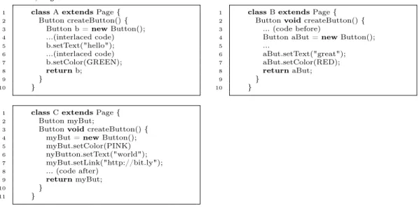 Figure 2.2: Examples of Exactly-Similar and Almost-Similar Relations. b and aBut are exactly- exactly-similar, myBut is almost-similar to b .