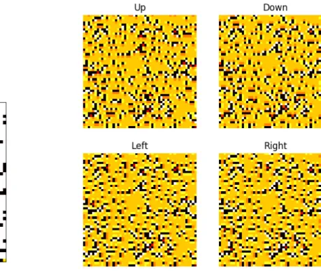 Figure 6.4: Left: A more complex grid-world (left) with walls in black, and goal state in yellow