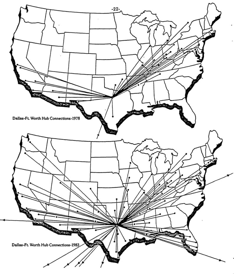 Figure  4-2:  Development  of AA  hub  at Dallas/Fort Worth Source: Brenner, et.al., Airline Deregulation