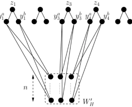 Fig. 2. Example of the construction of G 0 for n = 5 , m = 1 , and H = { 1, 3, 4 } .