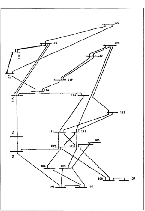 Figure  4-2:  24-bus  IEEE  reliability  test  system  (from  [96])