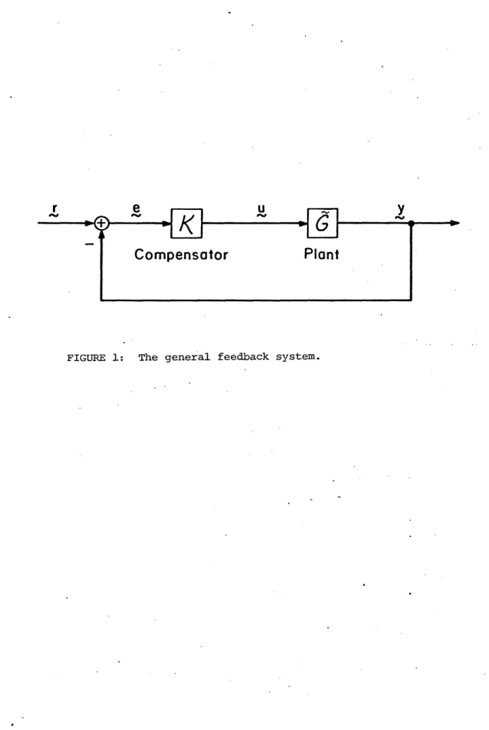 FIGURE  i:  The  general  feedback  system.