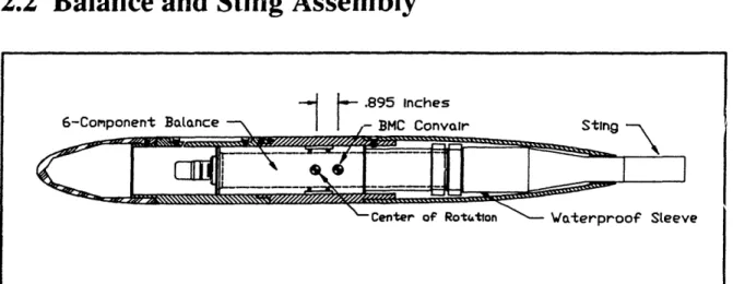 Figure 7.  Coning  Motion  Model  and Balance  Assembly