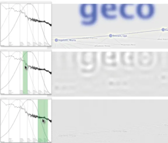 Fig. 13. Clicking on the power spectrum visualizer highlights correspond- correspond-ing frequencies in the visualization preview