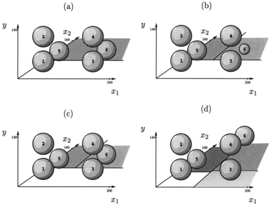 Figure  3.4.1:  Four six-component  Gaussian  mixture  densities,  each  differing  in  the  parameters of  the  right-rear  component,  were  used  to  generate  10,000  pseudorandom  vectors  each