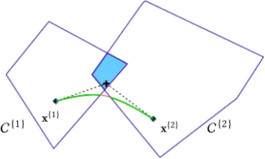 Figure 8 illustrates the work flow.