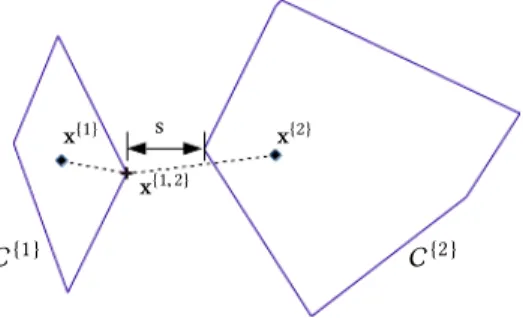 Fig. 5. There is no solution to this transition problem. However we can select the transition point so as to minimize the violation of the quasi-static constraint, while the kinematic constraint is always satisfied.