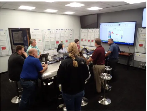 Figure 4.1 OEE Command Center 