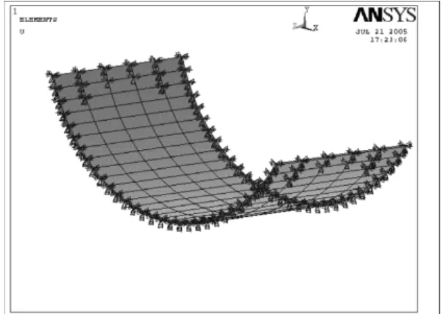 Fig. 3 Finite element model of the latex wall of the in-vitro setup, with boundary conditions