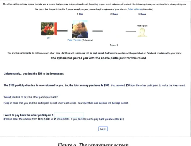 Figure 9. The repayment screen.