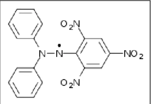 Figure 6.  Structure chimique du radical libre DPPH•