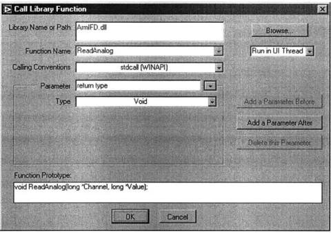 Figure 2-7:  Call Library Function  Setup Dialog  Box