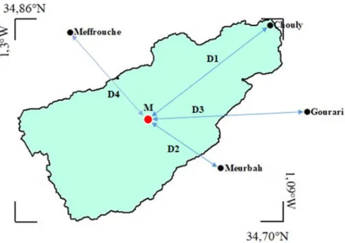 Figure 4. Localisation des stations pluviométriques et du point de calcul des précipitations  