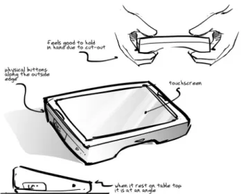 Fig. 12 Example design with buttons or touchpad as input and low creative/novel quality