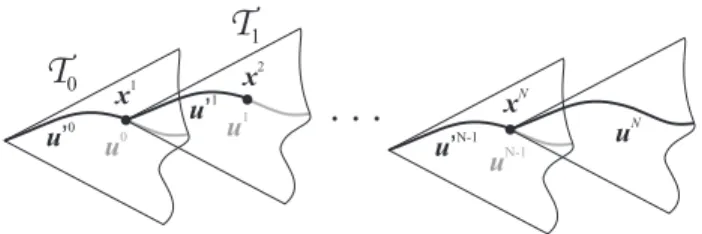 Fig. 3. Using OPD with subsequences. Different from Figure 1, the trees are now oriented horizontally.