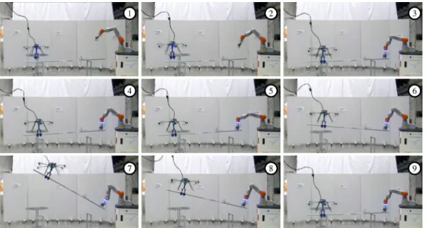 Fig. 8: Time-lapse of a MAGMaS cooperative manipulation task. Both robots are at their initial position (1), approach to the bar (2), grasping the bar (3), cooperative lifting (4), cooperative lateral motion (5), cooperative lifting up to 30 (6-7-8) and re