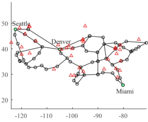 Fig. 6. XO network as a demand network, with randomly generated supply nodes. The x-axis represents longitude degrees (west), and the y-axis represents latitude degrees (north).