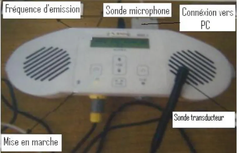 Figure 3.2. Appareil ultrasonore BIDI 1  