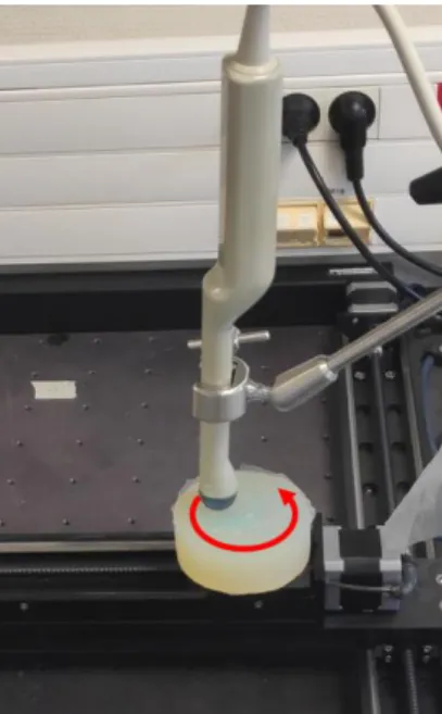 Figure 4: Experimental setup for circular translation trials. For better visualization, the phantom in this picture is made of silicone