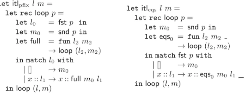Fig. 1. Extraction of itl pfix (Program Fixpoint) and itl eqs (Equations).