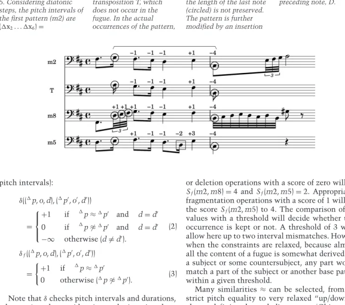 Figure 6. Alignment between four similar patterns in Bach Fugue No.