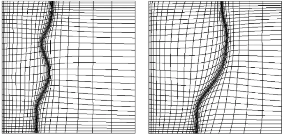 Figure 3.5 – Exemple de déformation de maillage avec une méthode r-adaptative pour le suivi des champs de température d’un problème de Stefan extrait de [123]