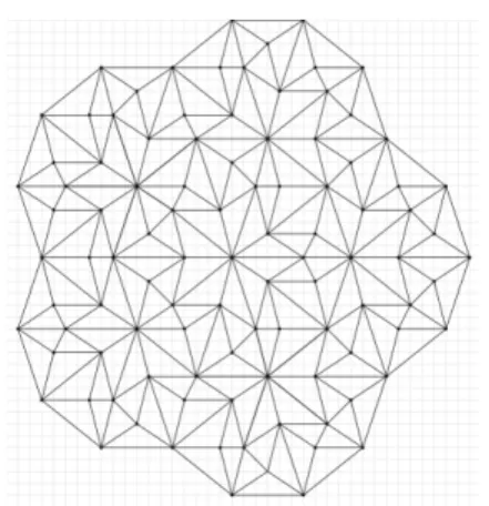 Figure 4. A patch of a Penrose tiling.