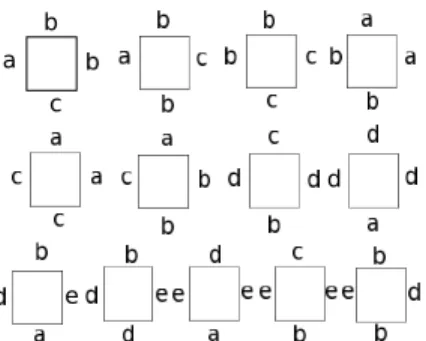 Figure 2. A collection of Wang prototiles.
