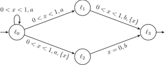 Figure 7: Non-deterministic timed automaton A.