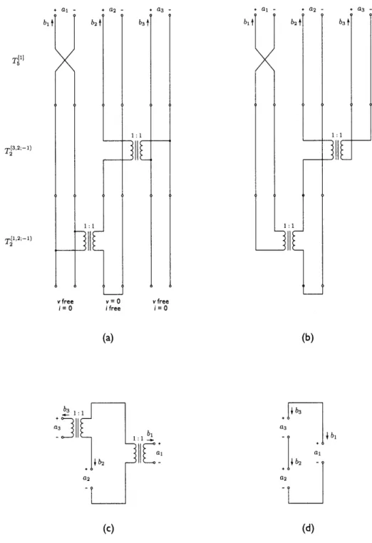 Figure  4-3:  (a)  Port-conservative  electrical  network  generated  by  cascading  the  trans- trans-forming  networks  in  Fig