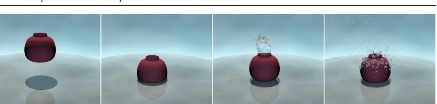 Fig. 2 An elastic flower pot filled with liquid falls on the ground (21K PBD constraints and 27K fluid particles, at 28 fps), deforms as it hits the ground, bounces, and squirts the liquid out.