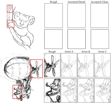Fig. 4. Examples of cleanup, taken from our interactions with artists. Top: