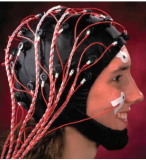 Figure II- 5 : Bonnet EEG dans sa forme physique monté sur le cuir chevelu d'un sujet 