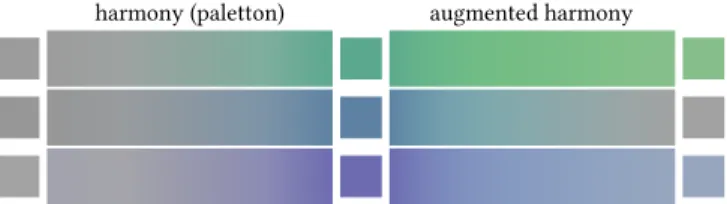 Fig. 10. Left: input image and its palette extracted by Chang et al. [2015].