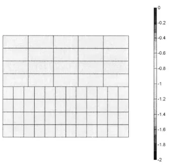 Figure  3-7:  The  patch  test;  constant  vertical  stress  field obtained  using  the consistent segment  algorithm.