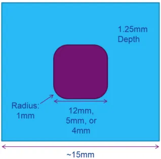 Figure 4.25: Ionic liquid infusion mold drawing, for 12 mm, 5 mm and 4 mm wide trays (purple area is recessed area for holing IL at A-PNC).