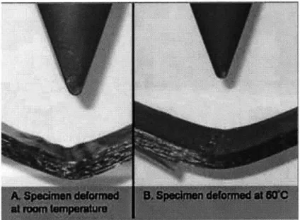 Figure  3-28:  Photographs  illustrating  the  ability  of  the  composite  to  more  evenly  deform  at elevated  temperatures.