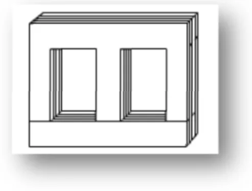 Figure 17 : schéma simplifie de transformateur  