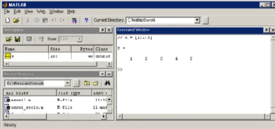Figure 18 : écran de base du matlab 