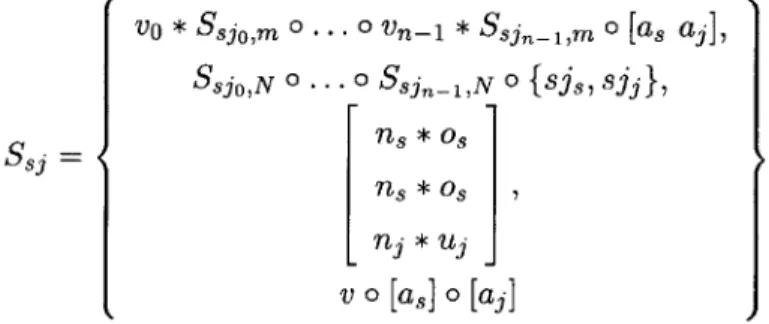 Figure  3-1  (b)  depicts  a  sample  SplitJoin.  The  following  are  the  steady  states  of  the
