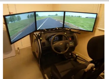 FIGURE 1 | Driving simulator setup: the driving scene is displayed on three screens. The Eye Tracker was composed of four cameras.