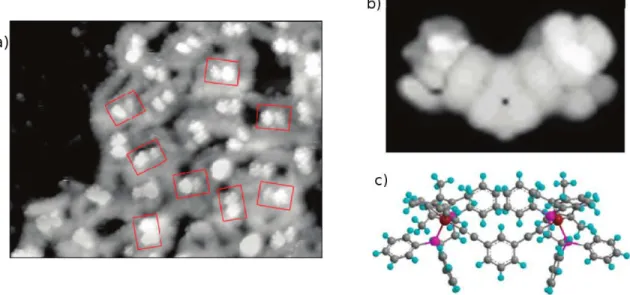 Figure 12: (a) Experimental and (b) simulated STM images of a mixed valence diiron com- com-plex, along with (c) the ground state geometry of the Fe(II) − Fe(III) mixed-valence  com-pound