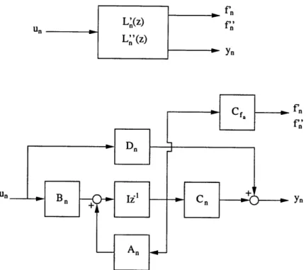 Figure  4.5:  Second  order  pole  block  diagram.