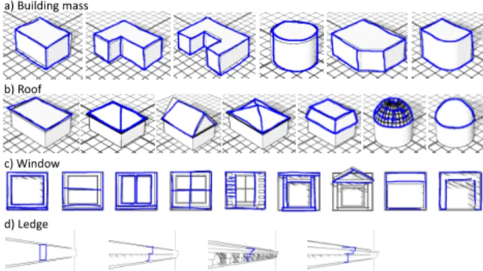 Figure 11: Final Model Previewing. Our tool allows the user to see the final expected model at any moment even if the user has not selected a grammar for some stages