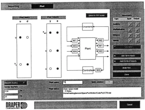 Figure  5.5:  Data  Input  Module:  Plant  Definition  Window
