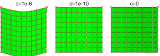 Figure 5: Feasable constant time step for a varying weight attached to a chain of ten articulated rigids (ball-and-socket).