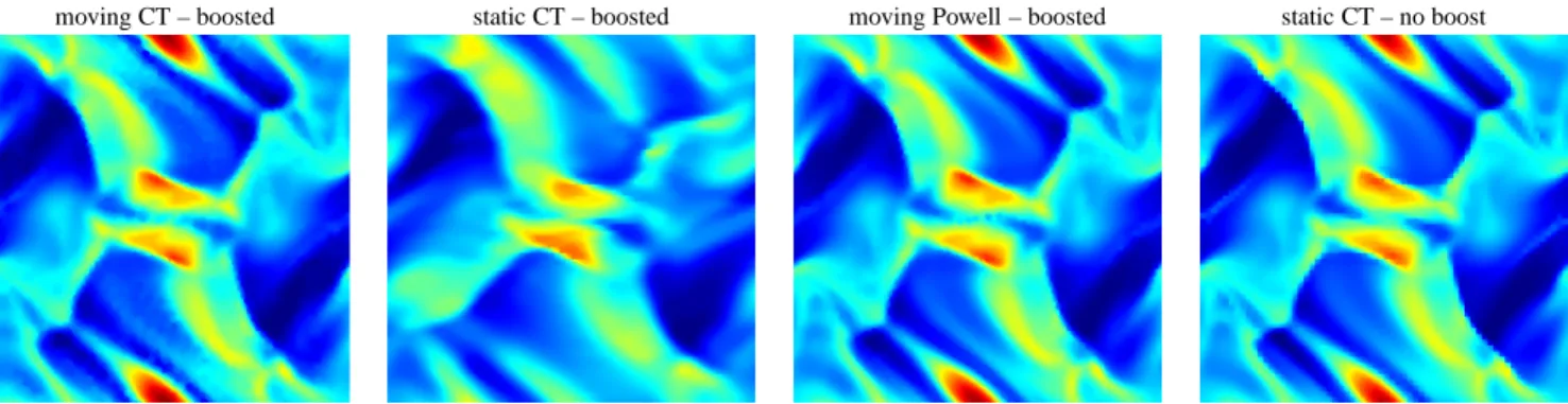 Figure 7. The density field of the Orszag-Tang test at t = 0.5 with initial conditions boosted by a Mach number of 10 solved using the moving CT approach (left), the fixed grid CT approach (second from left), and the moving Powell cleaning scheme (third fr